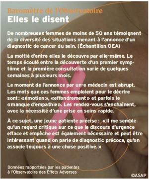 Baromètre de l'observatoire des effets adverses